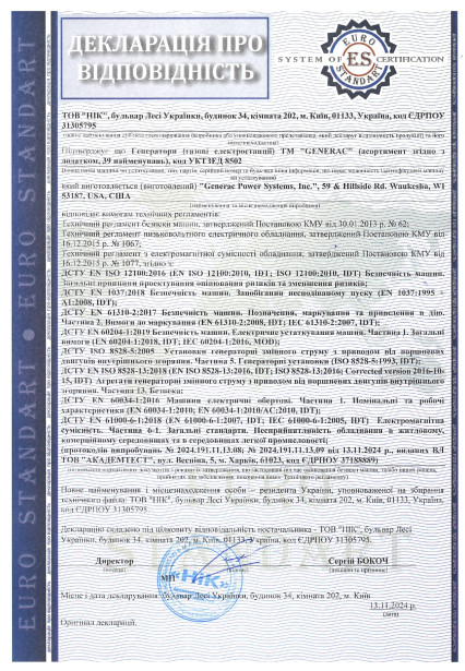 2Інструкція